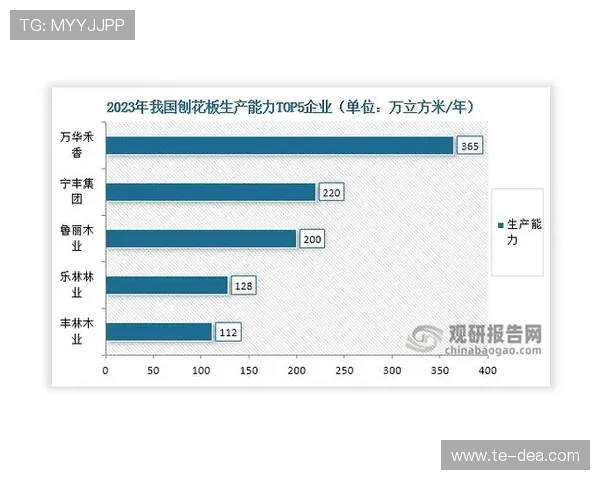 深入分析PA视讯网游的市场前景与发展方向 深入分析PA视讯网游的市场前景与发展方向