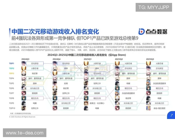 202最新AG电子游戏排行2024,深度评测最受欢迎的游戏类型与玩家评价趋势 202最新AG电子游戏排行2024,深度评测最受欢迎的游戏类型与玩家评价趋势