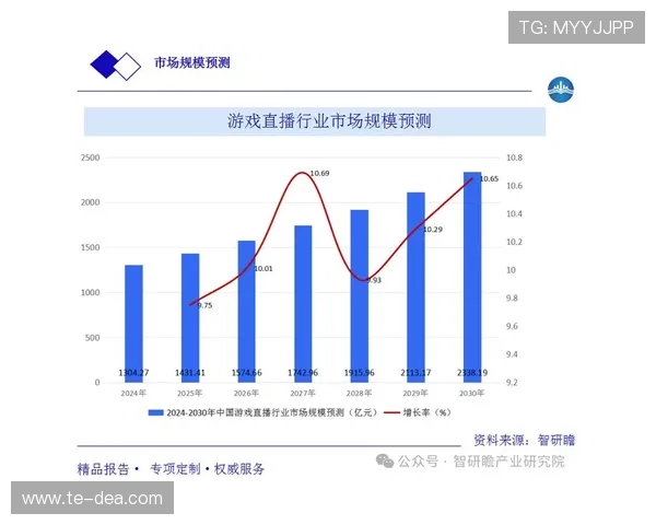 AG国际备用平台最新功能介绍及其在网络游戏行业中的应用前景 AG国际备用平台最新功能介绍及其在网络游戏行业中的应用前景