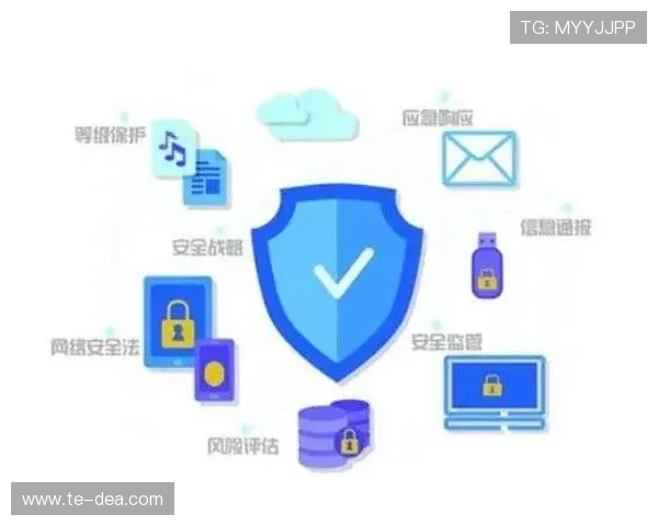 ag官方z娱乐安全保障措施详解,确保玩家账号信息和财产安全的实用指南 ag官方z娱乐安全保障措施详解,确保玩家账号信息和财产安全的实用指南