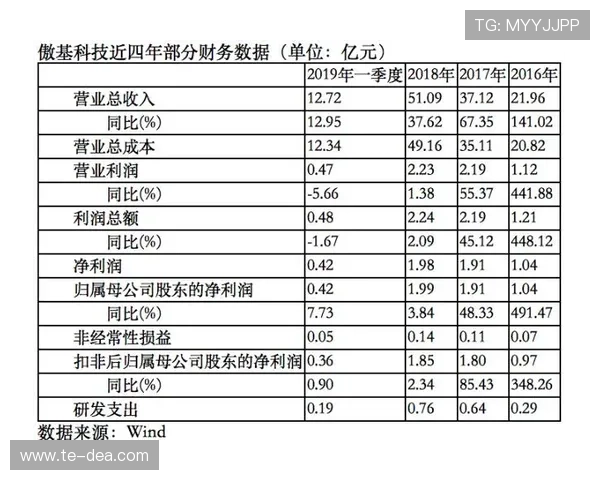 结合百家乐赔率计算器制定科学投注计划实现长期稳定盈利的实用技巧